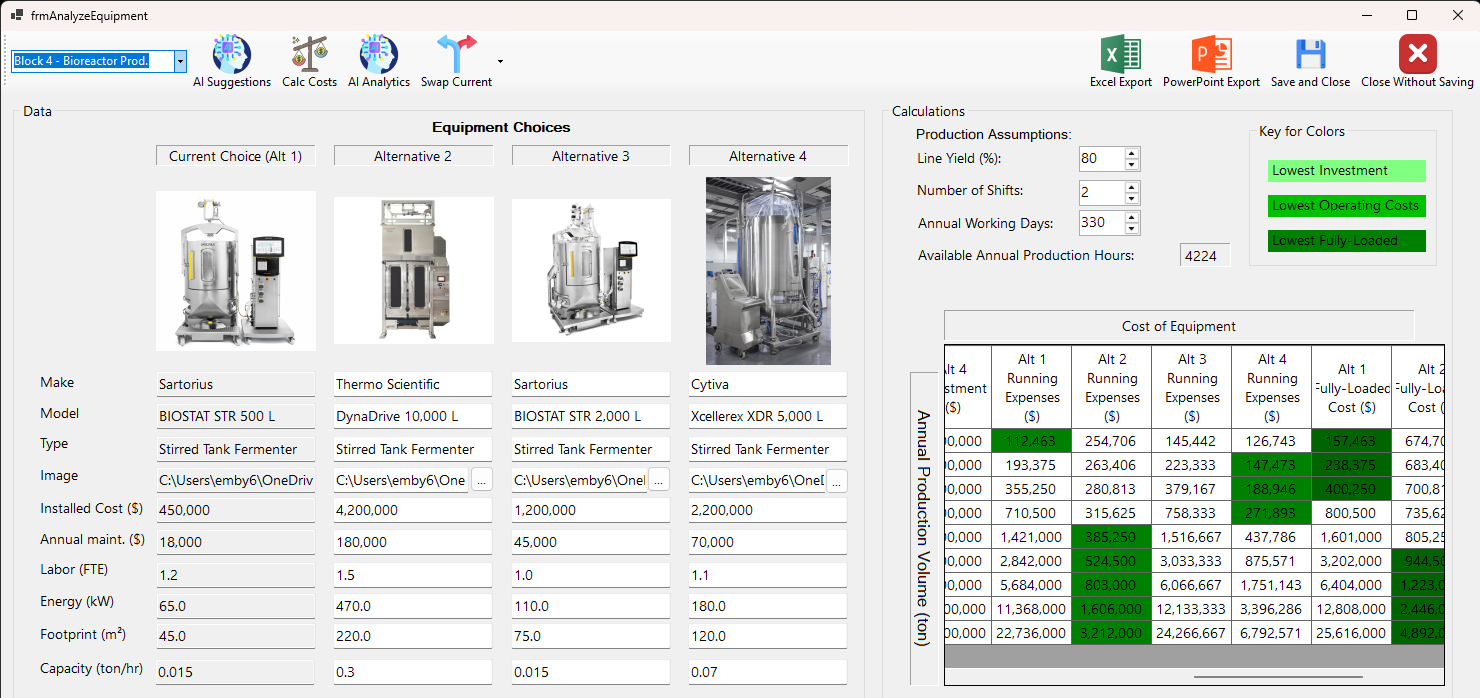 Bioreactor equipment comparison