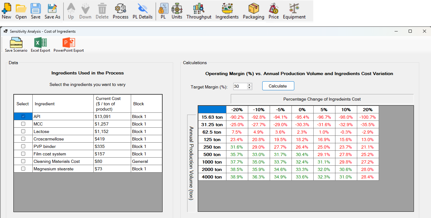 TEA Navigator dashboards and decision support