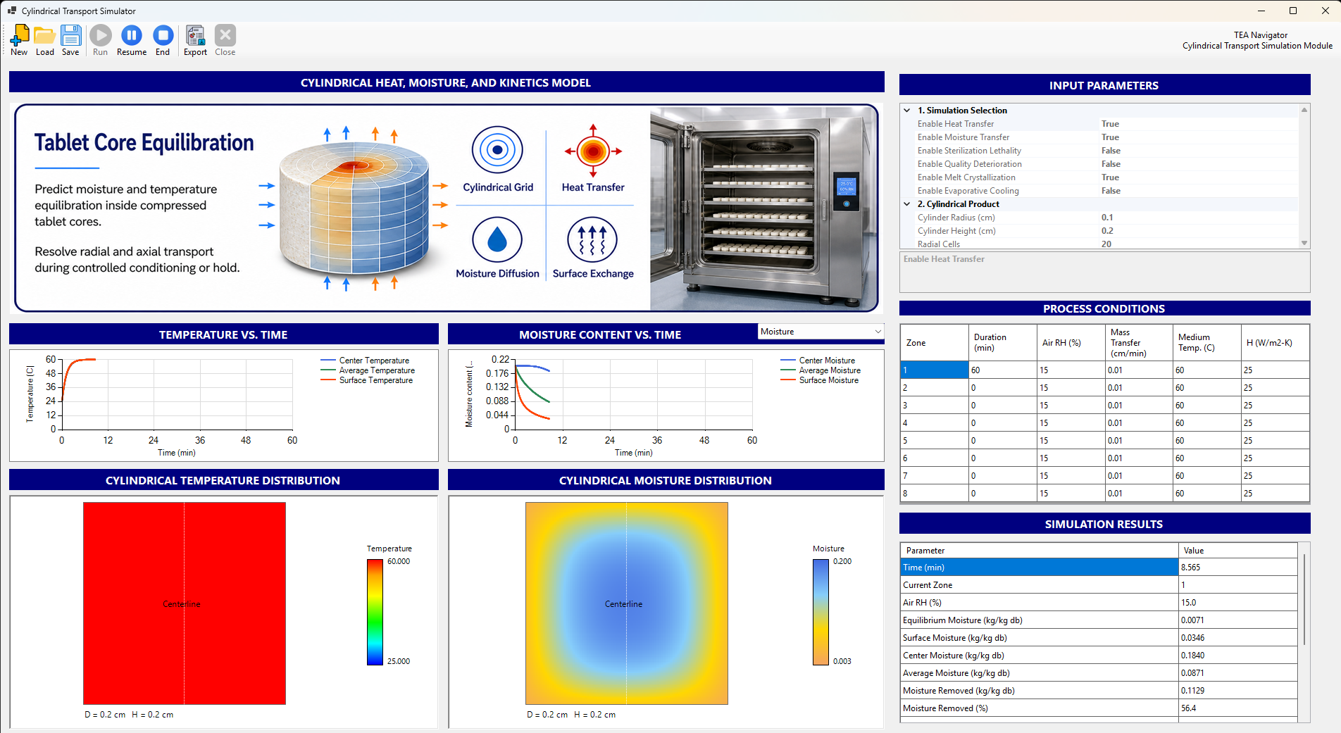 Tablet core equilibration computer model